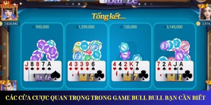 Game Bull Bull - Hướng Dẫn Chơi Và Săn Thưởng Giá Trị 2026