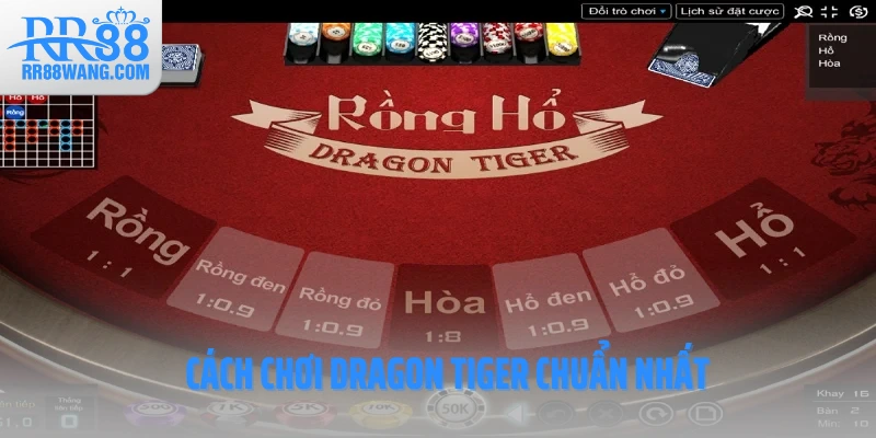 3 Chiến Thuật Chơi Rồng Hổ Dễ Thắng Nhất Năm 2026 3 Chiến Thuật Chơi Rồng Hổ Dễ Thắng Nhất Năm 2026