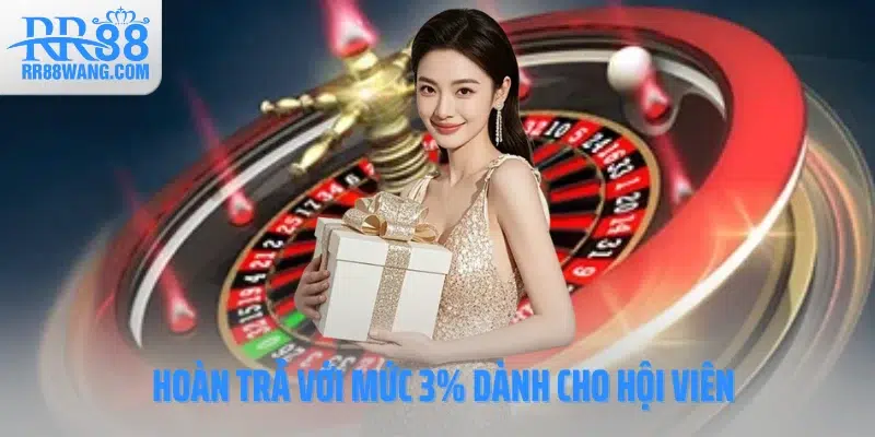 Lì Xì Sinh Nhật Tại RR88 - Cơ Hội Lớn Thay Cho Lời Chúc Mừng