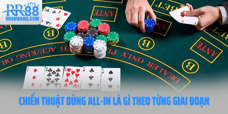 All-In Là Gì? Chiến Thuật Mạo Hiểm Trong Game Bài Poker Online All-In Là Gì? Chiến Thuật Mạo Hiểm Trong Game Bài Poker Online