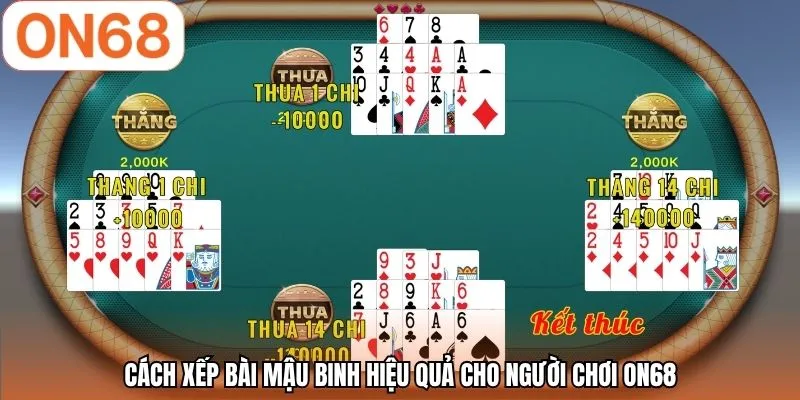 Mậu Binh Online | Đấu Trí Cực Hay - Rinh Thưởng Tại ON68