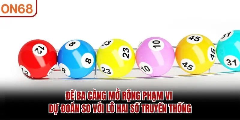 Đề Ba Càng – Hình Thức Dự Đoán Ba Chữ Số Được Quan Tâm 2026