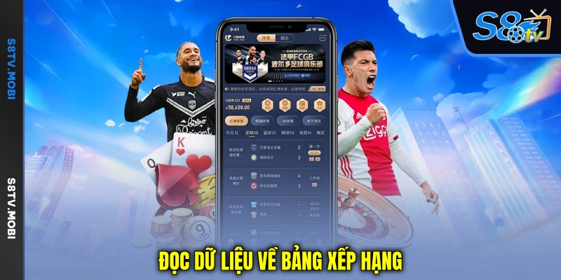Livescore - Theo Dõi Tỷ Số Trực Tuyến Nhanh Và Chính Xác